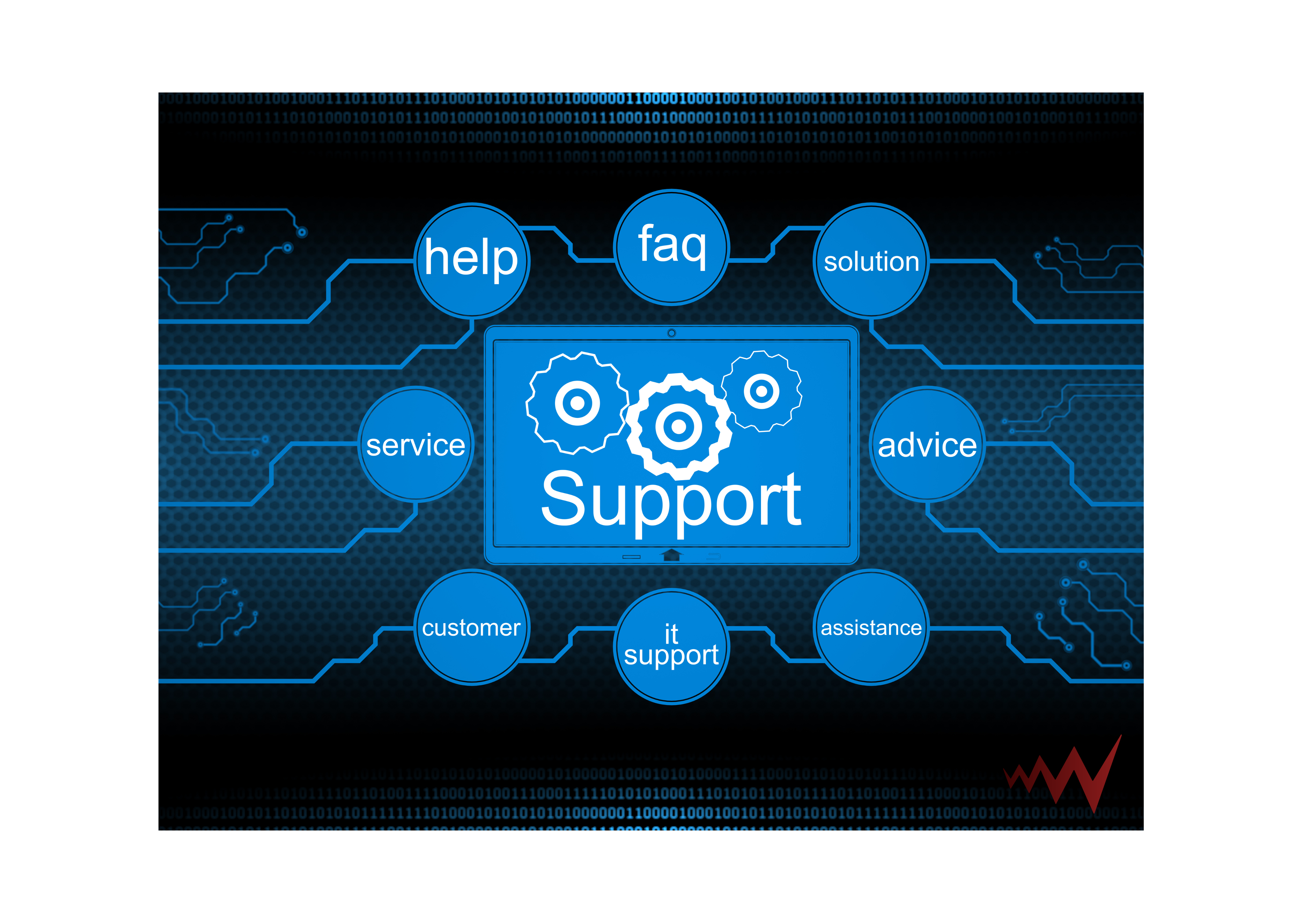 Dive into Remote IT Support